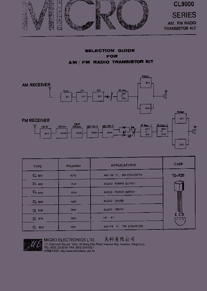 CL9018_1226384.PDF Datasheet