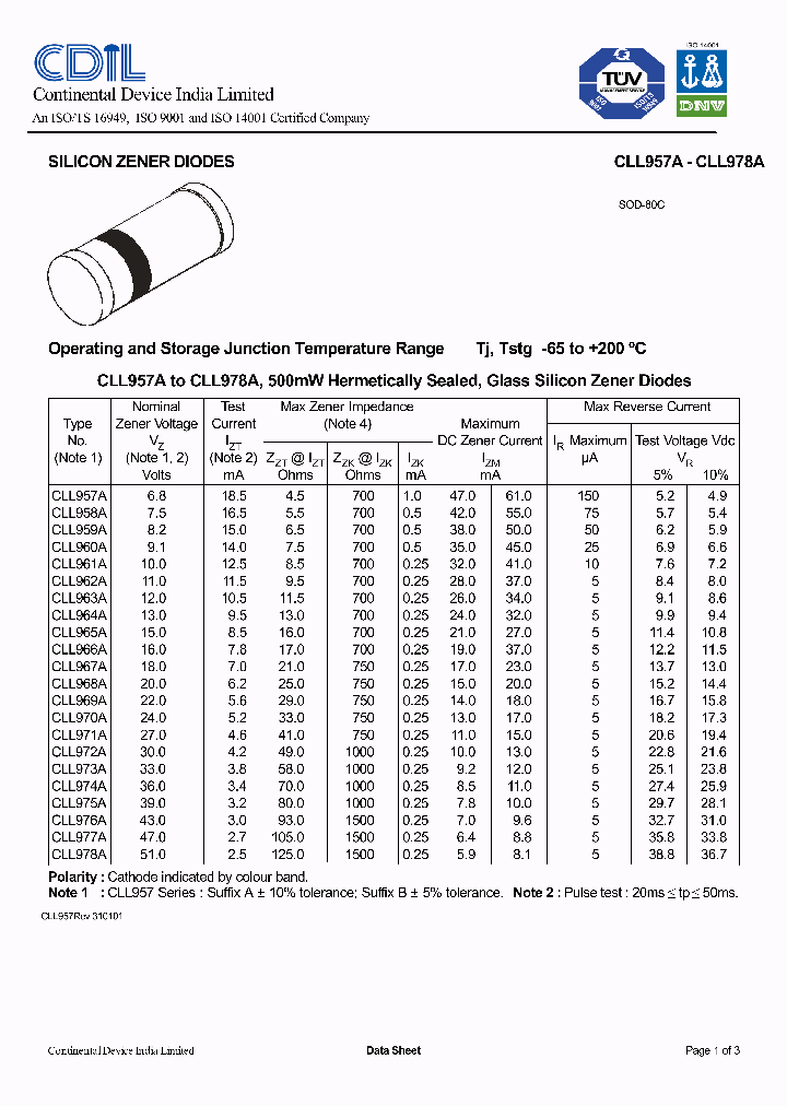 CLL960A_633875.PDF Datasheet