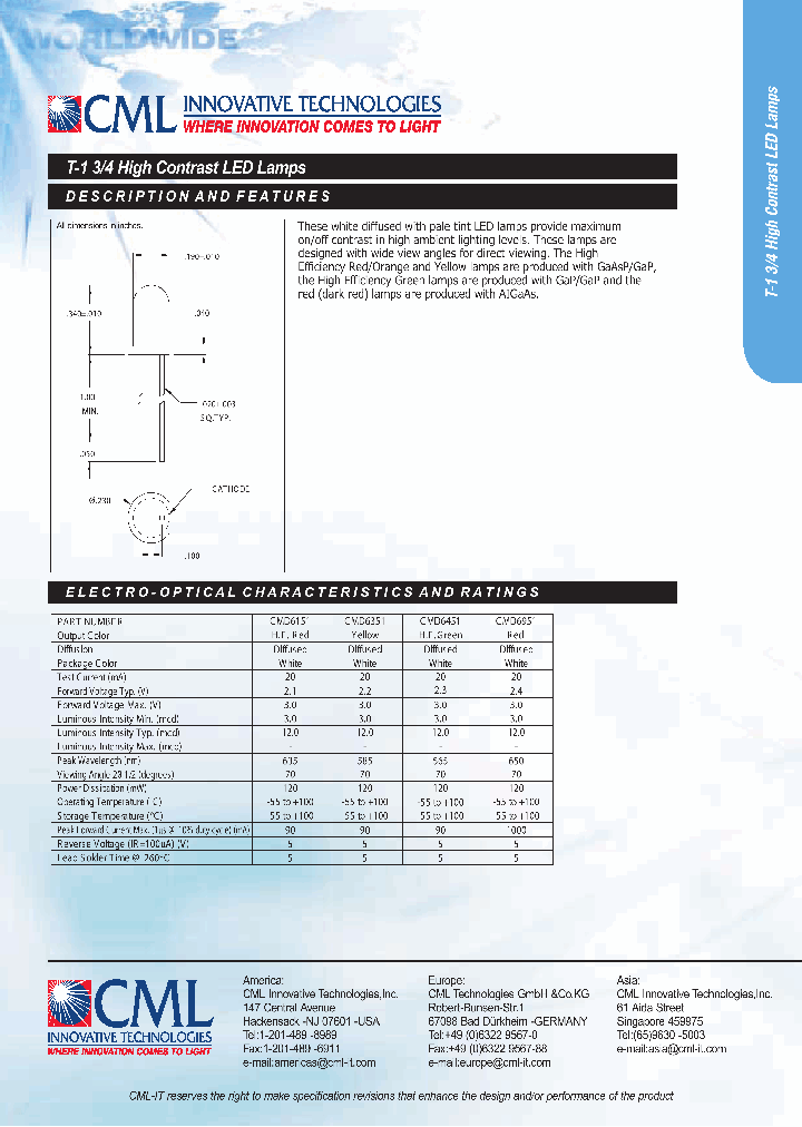 CMD6151_685776.PDF Datasheet