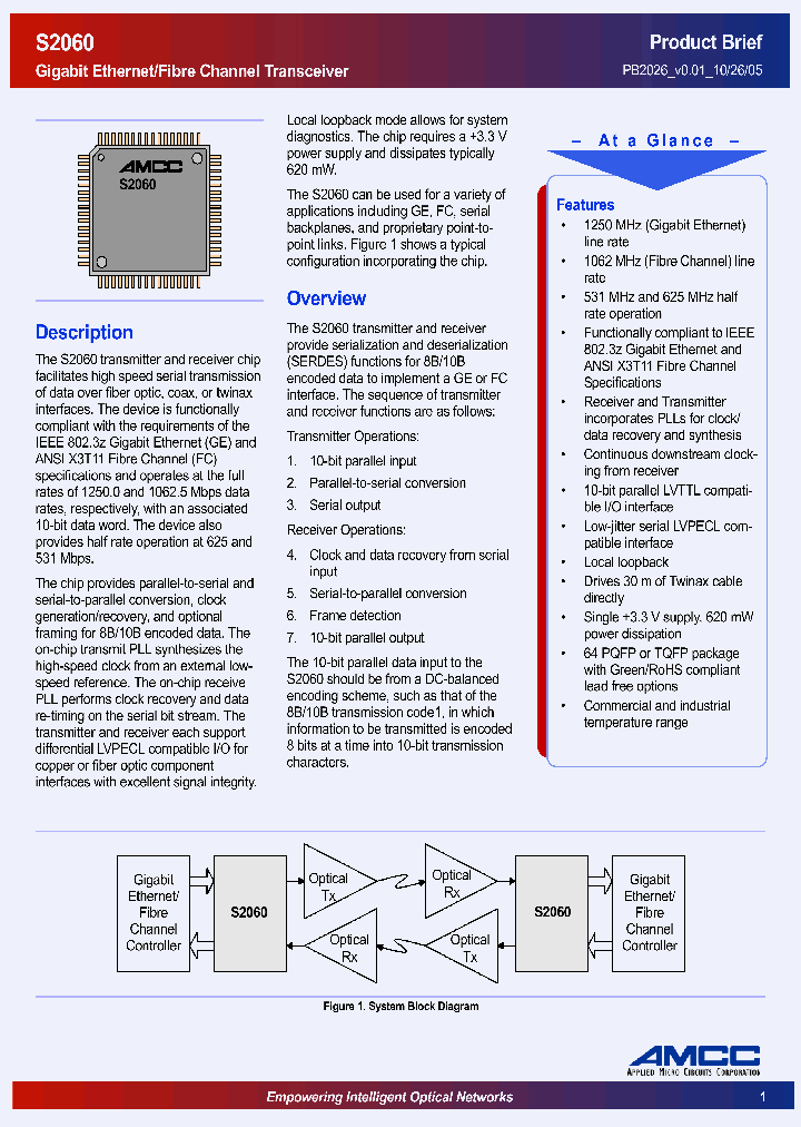 CS2060_1228570.PDF Datasheet