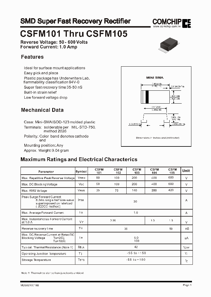 CSFM105_1229095.PDF Datasheet