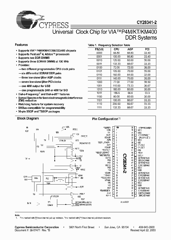 CY28341-2_1140083.PDF Datasheet