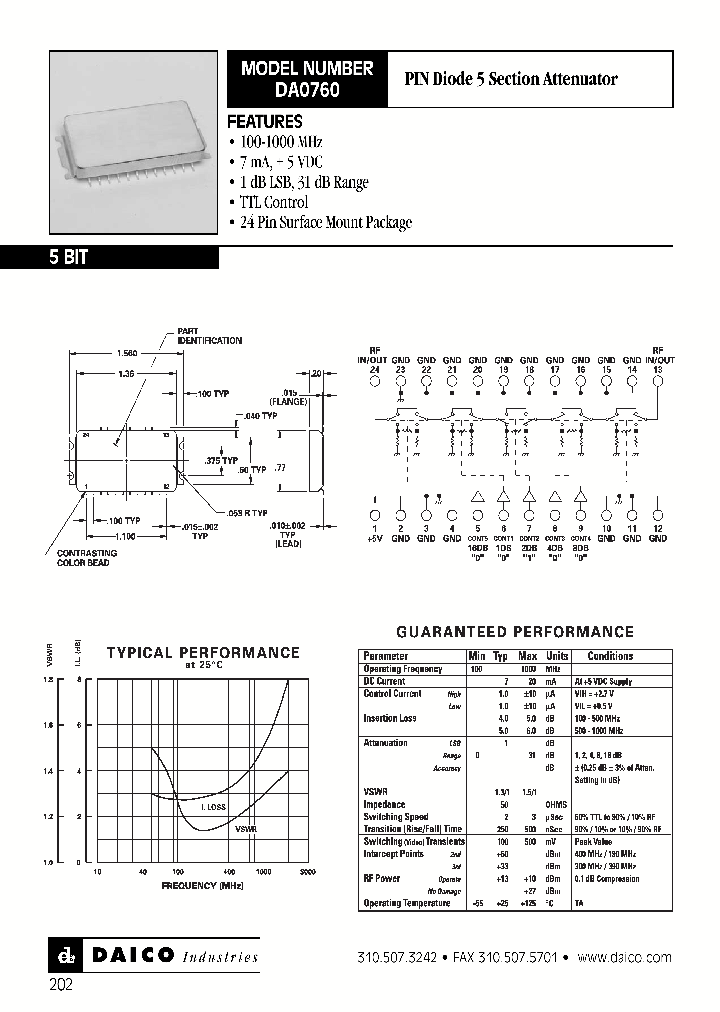 DA0760_1231338.PDF Datasheet