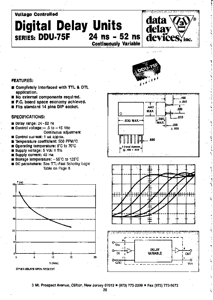 DDU75F_1232052.PDF Datasheet