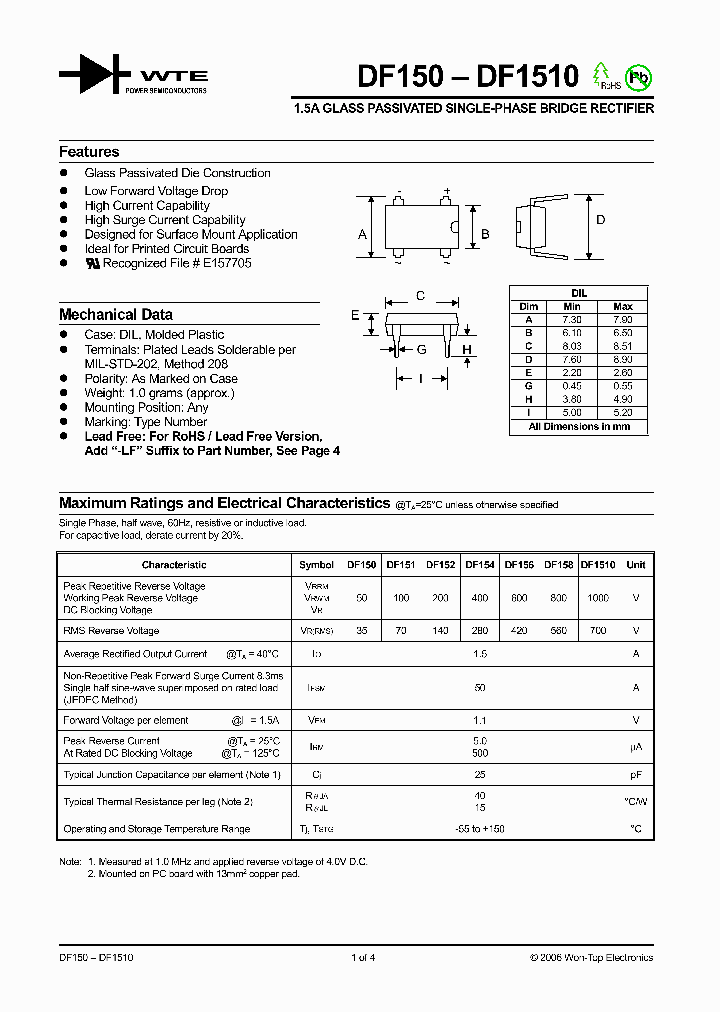 DF158_1232254.PDF Datasheet