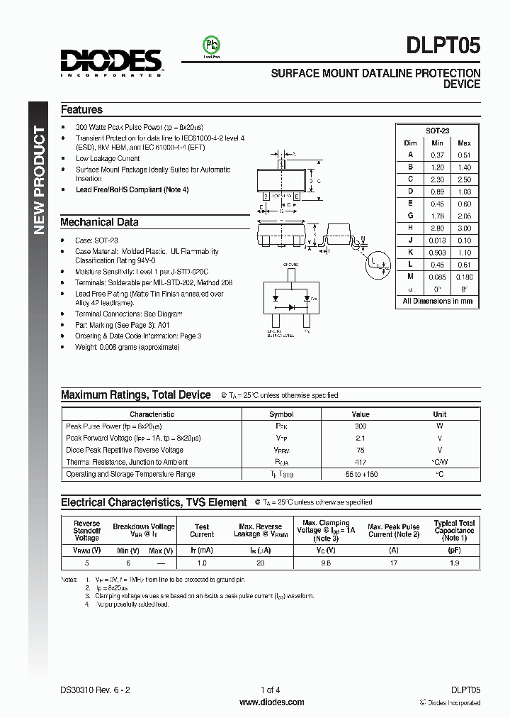 DLPT051_1232870.PDF Datasheet