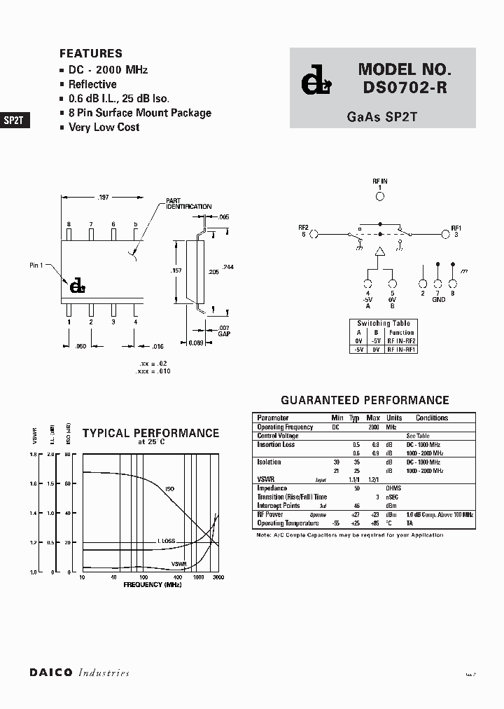 DS0702-R_1233830.PDF Datasheet