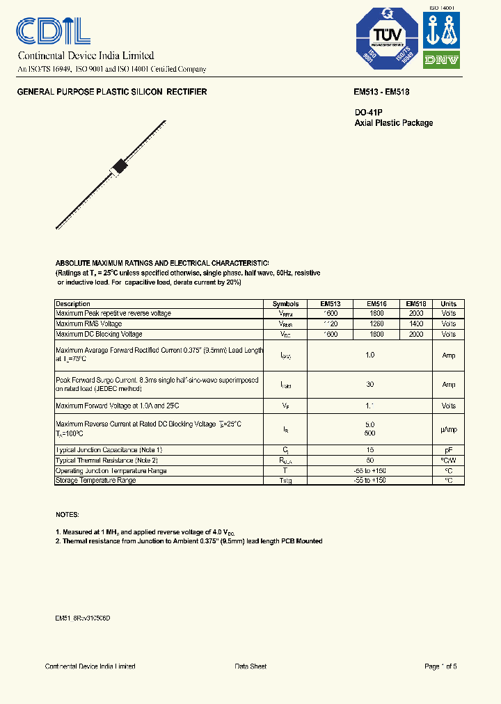 EM518_1236966.PDF Datasheet