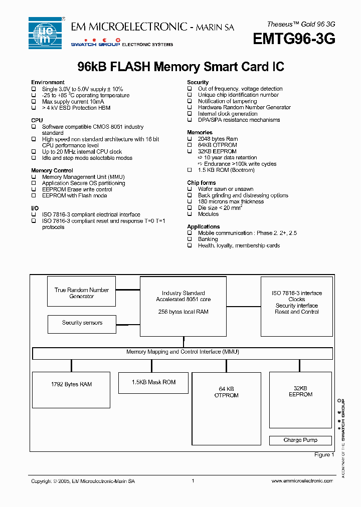 EMTG96-3G_651001.PDF Datasheet