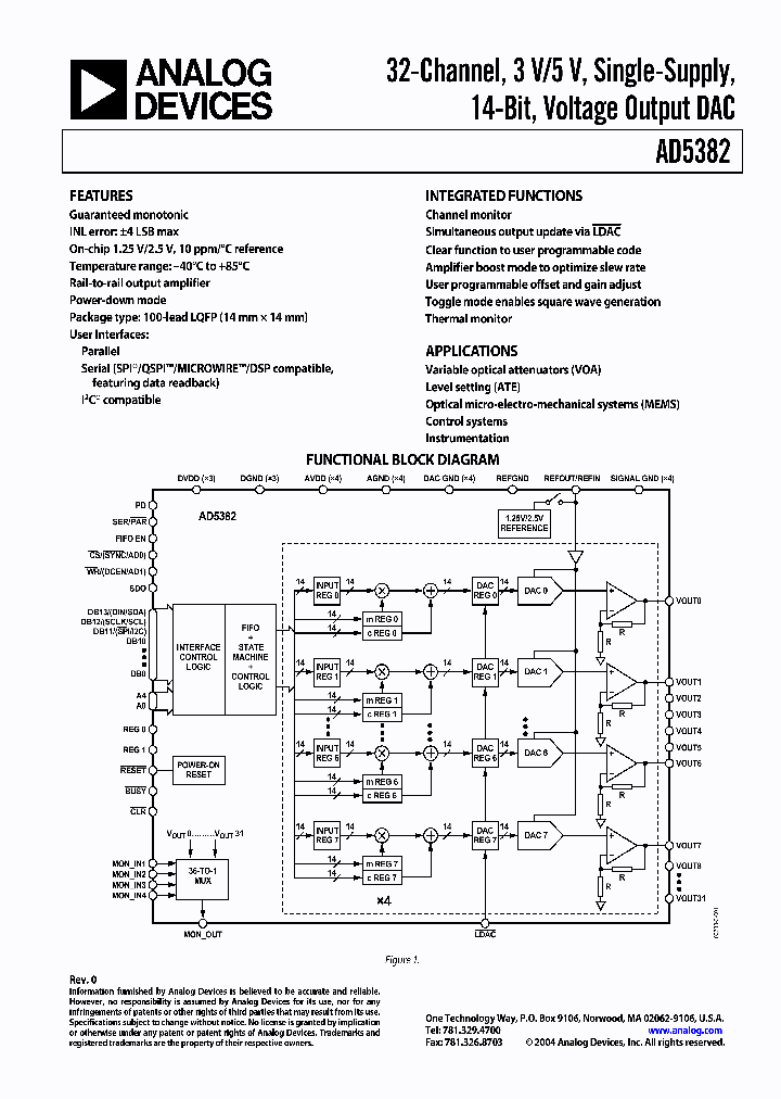 EVAL-AD5382EB_1238165.PDF Datasheet