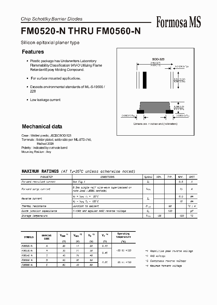 FM0560-N_1240691.PDF Datasheet