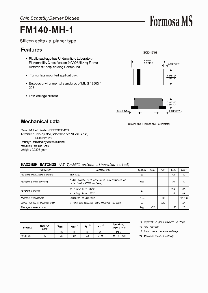 FM140-MH-1_1240707.PDF Datasheet