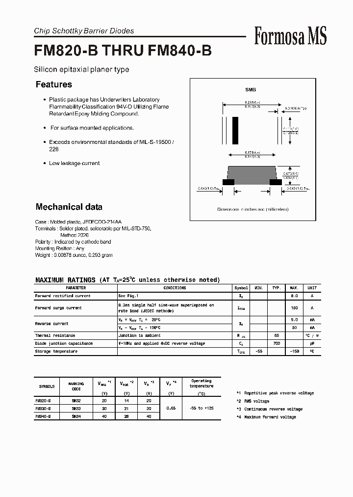 FM840-B_1240851.PDF Datasheet