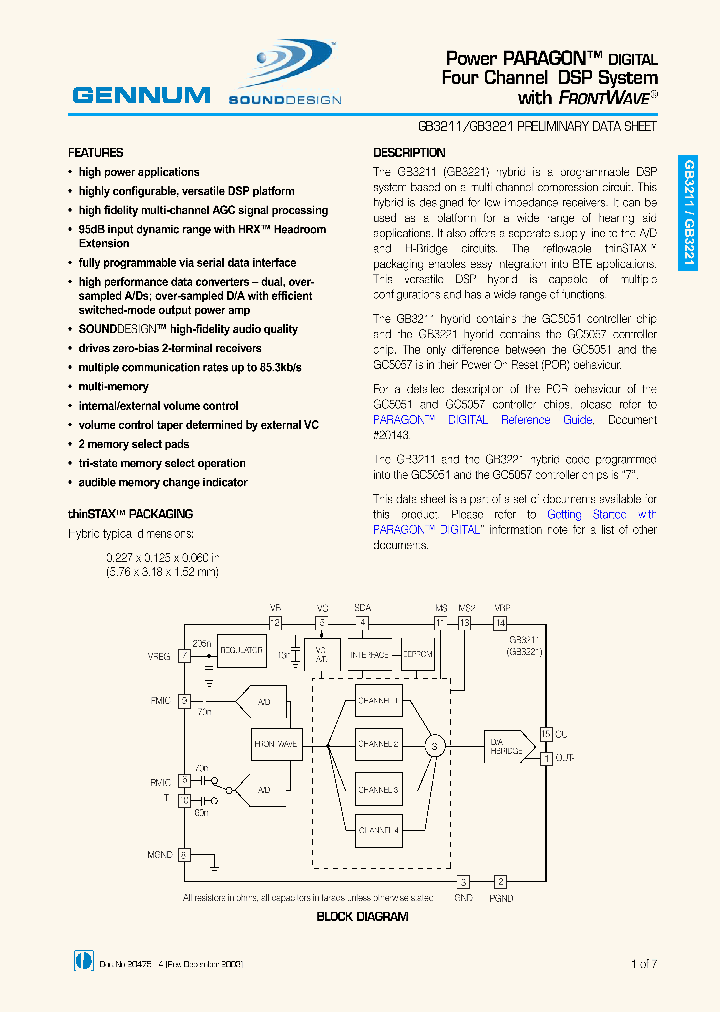 GB3221_1244175.PDF Datasheet