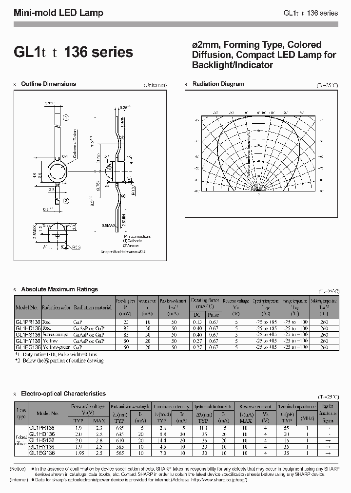 GL1PR136_1244900.PDF Datasheet