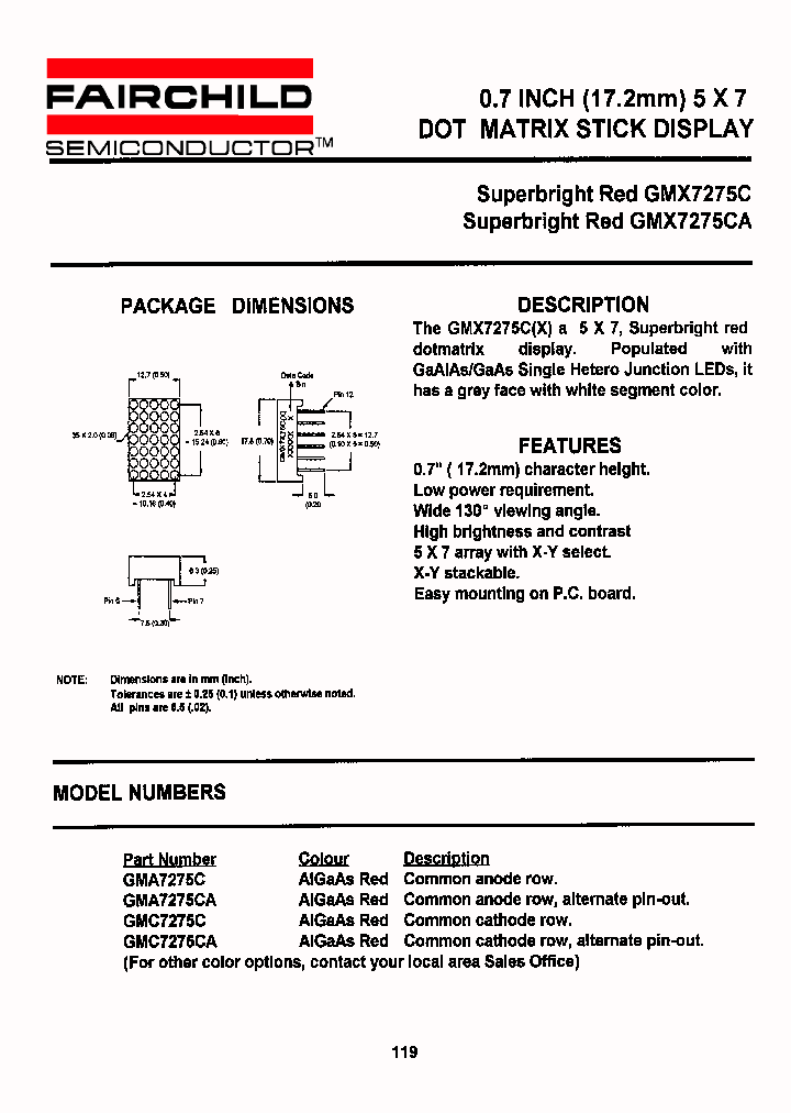 GMC7275CA_1245315.PDF Datasheet