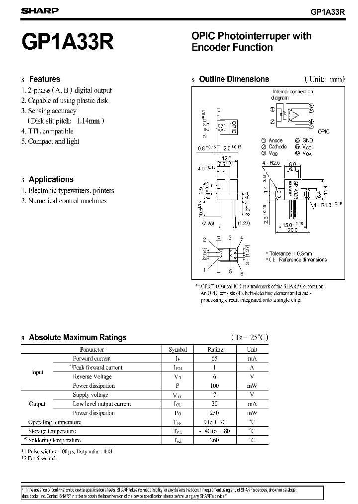 GP1A33R_1245472.PDF Datasheet