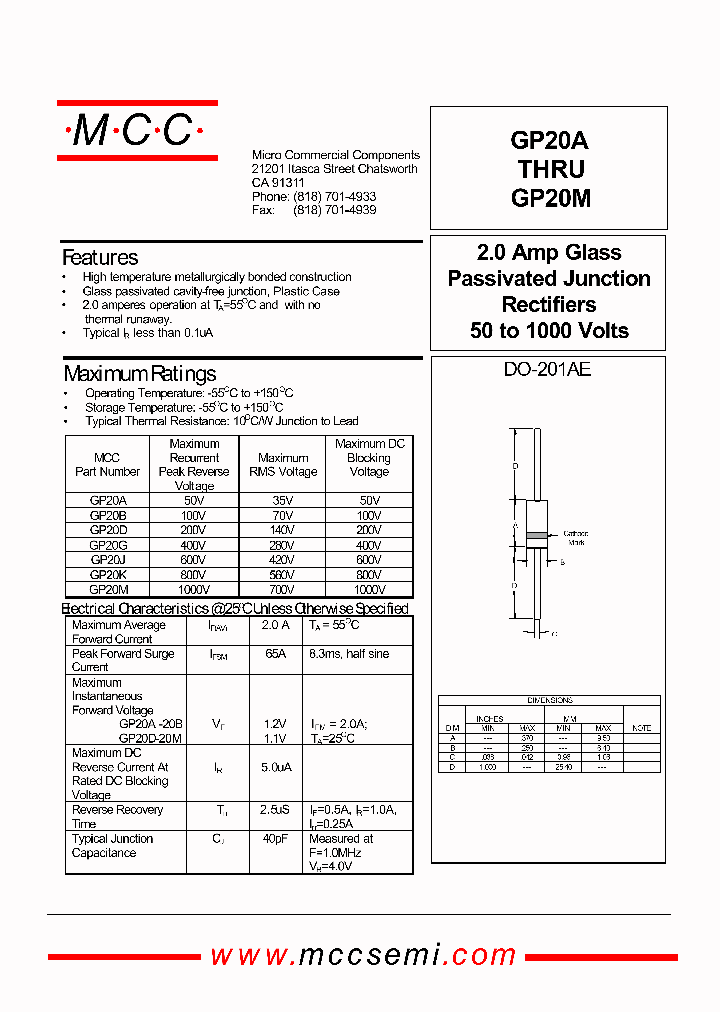 GP20M_1245584.PDF Datasheet