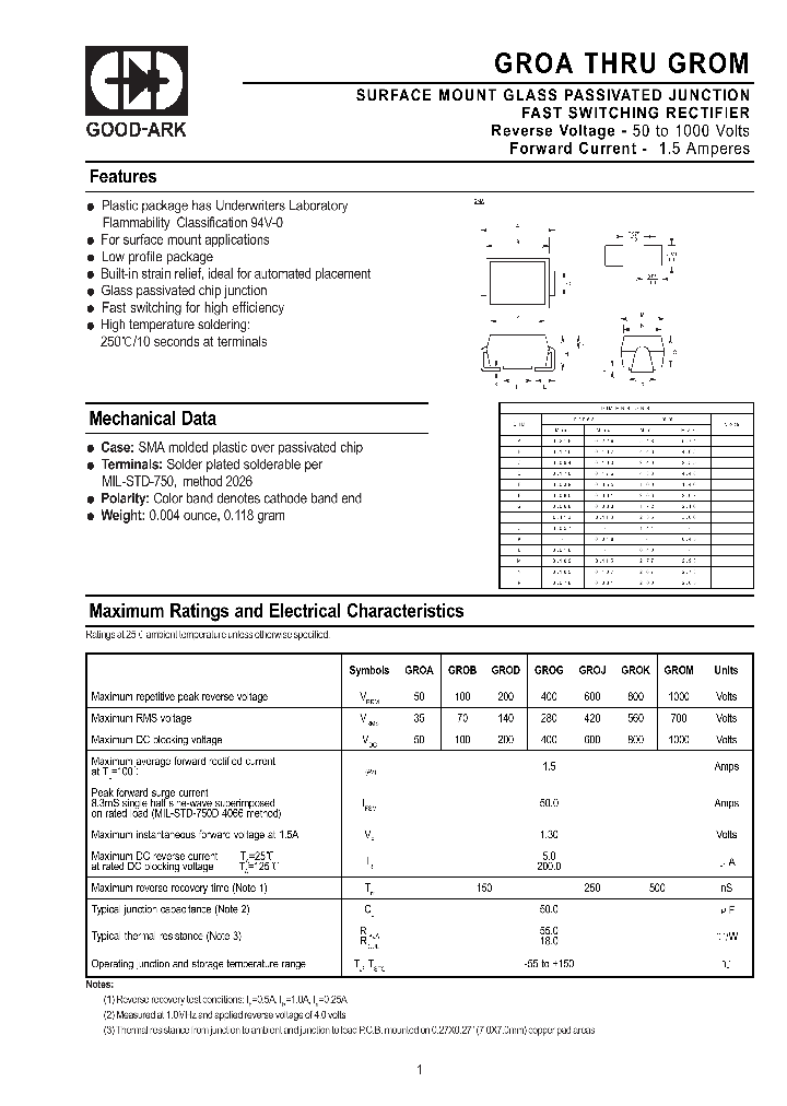 GROM_1245732.PDF Datasheet