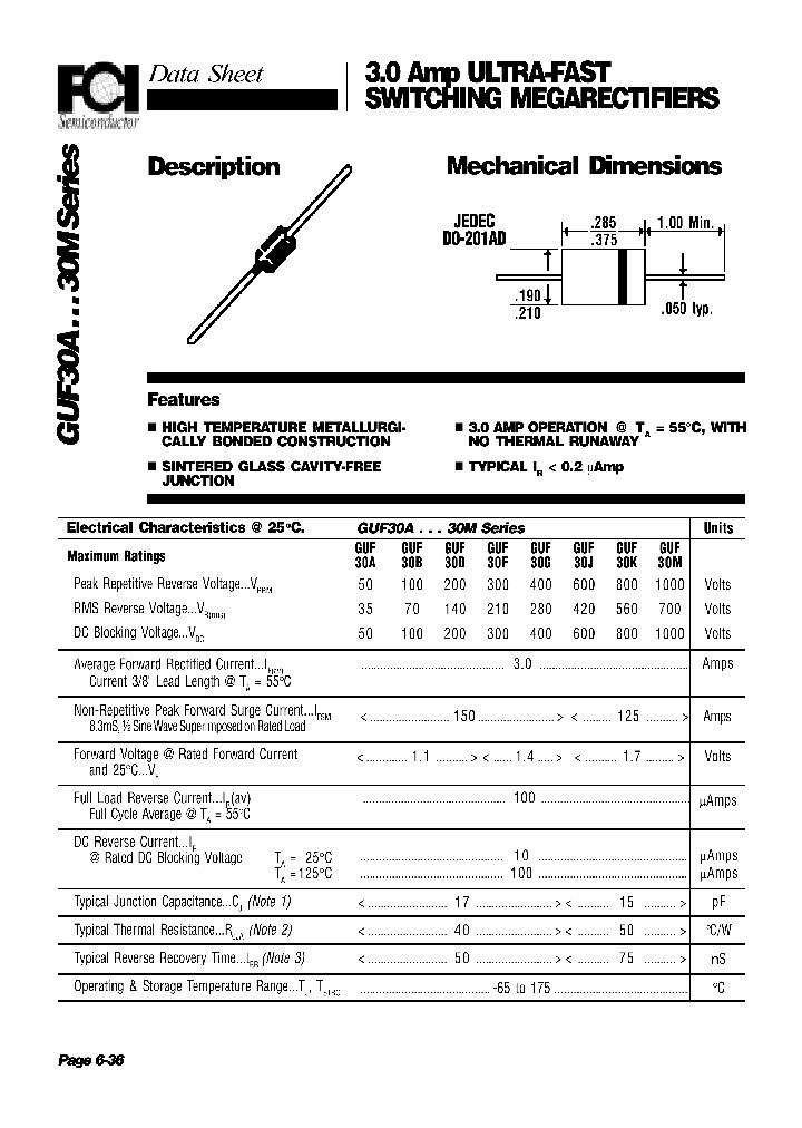 GUF30_1072342.PDF Datasheet