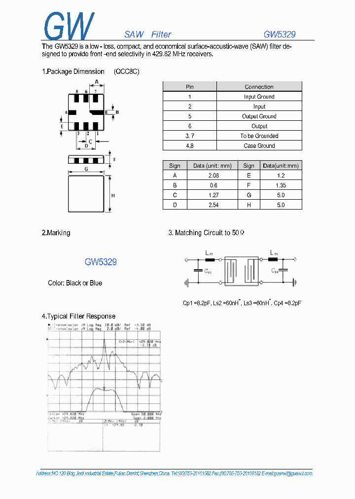 GW5329_1246576.PDF Datasheet