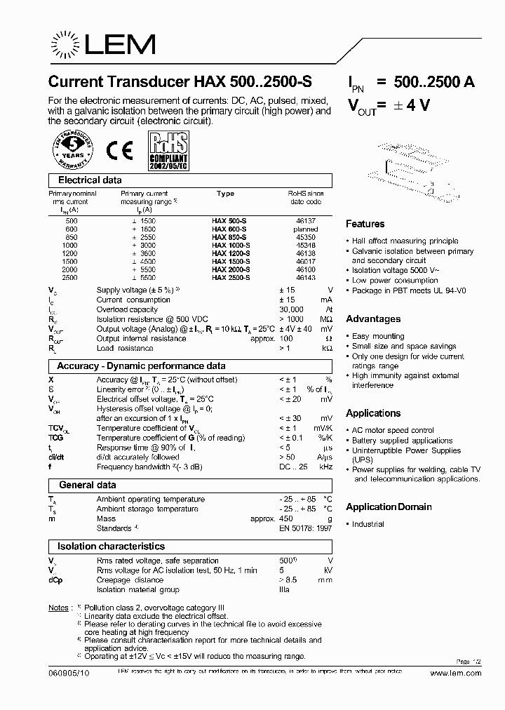 HAX850-S_1247306.PDF Datasheet