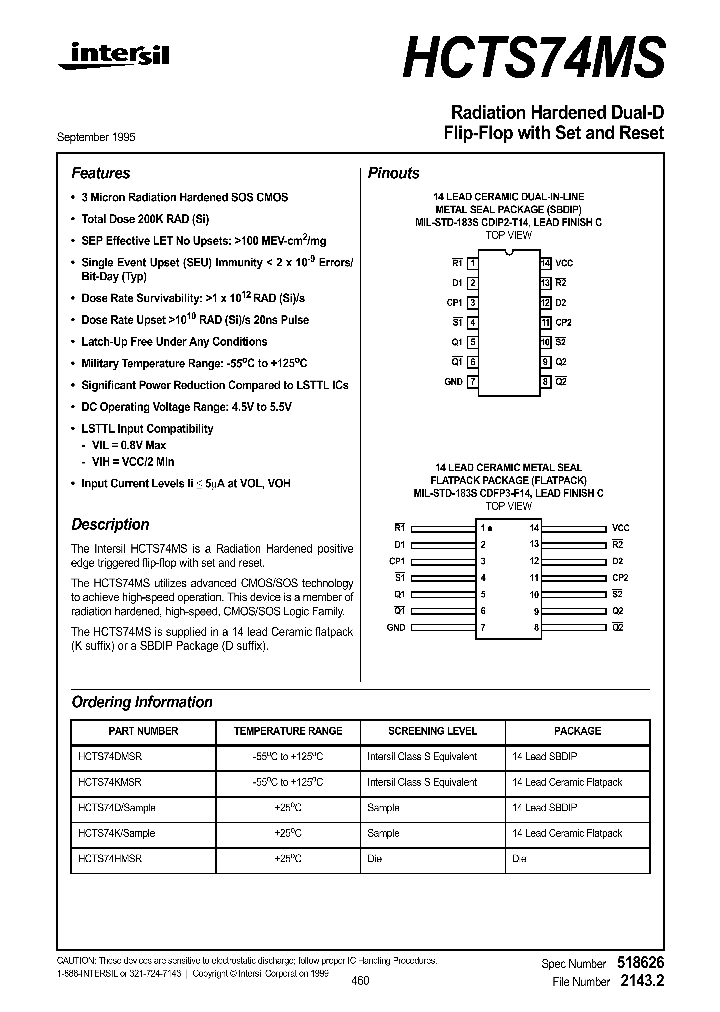 HCTS74MS_1247951.PDF Datasheet