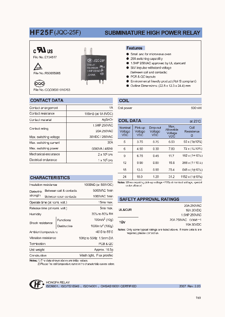 HF25F024-HXXX_1249089.PDF Datasheet