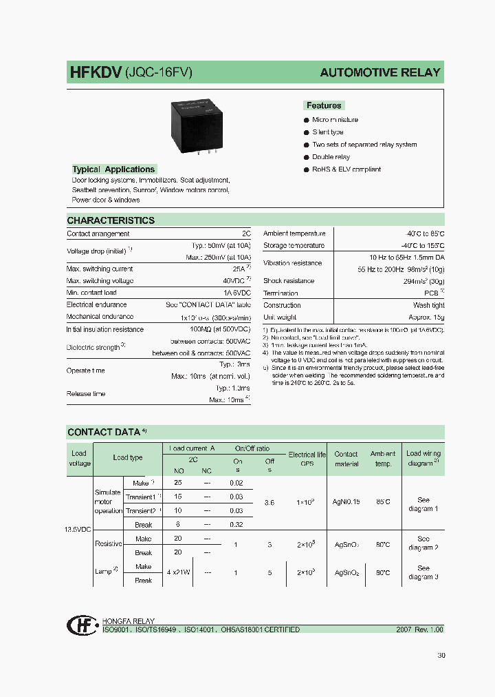 HFKDV0122ZSPT_1249383.PDF Datasheet