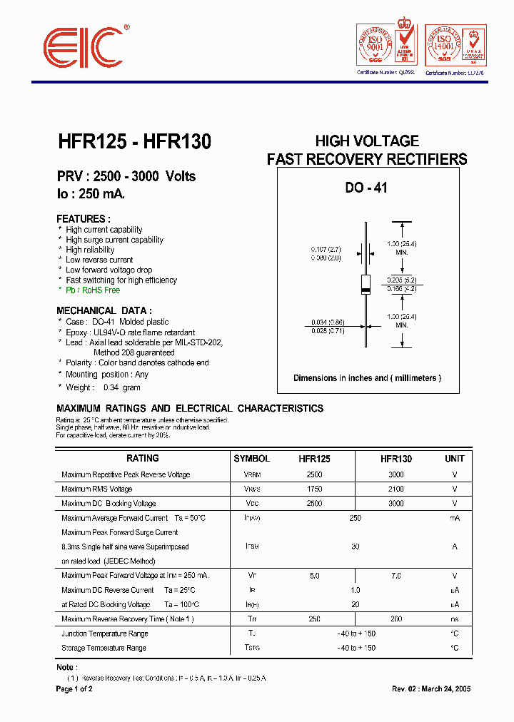 HFR130_1249400.PDF Datasheet