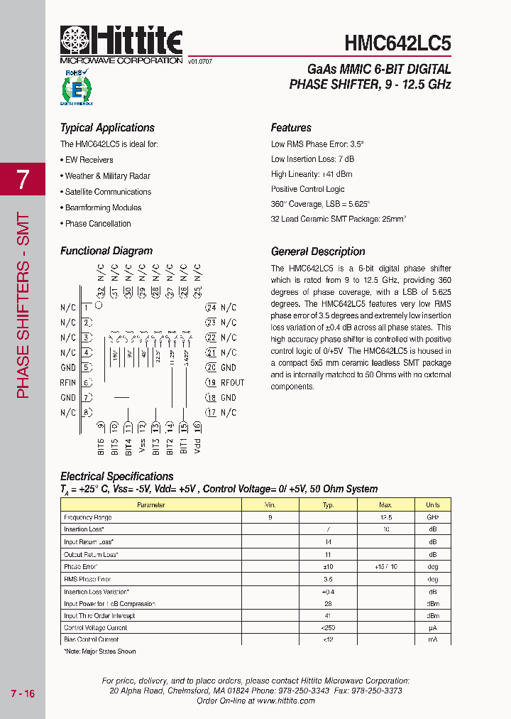 HMC642LC5_1250713.PDF Datasheet