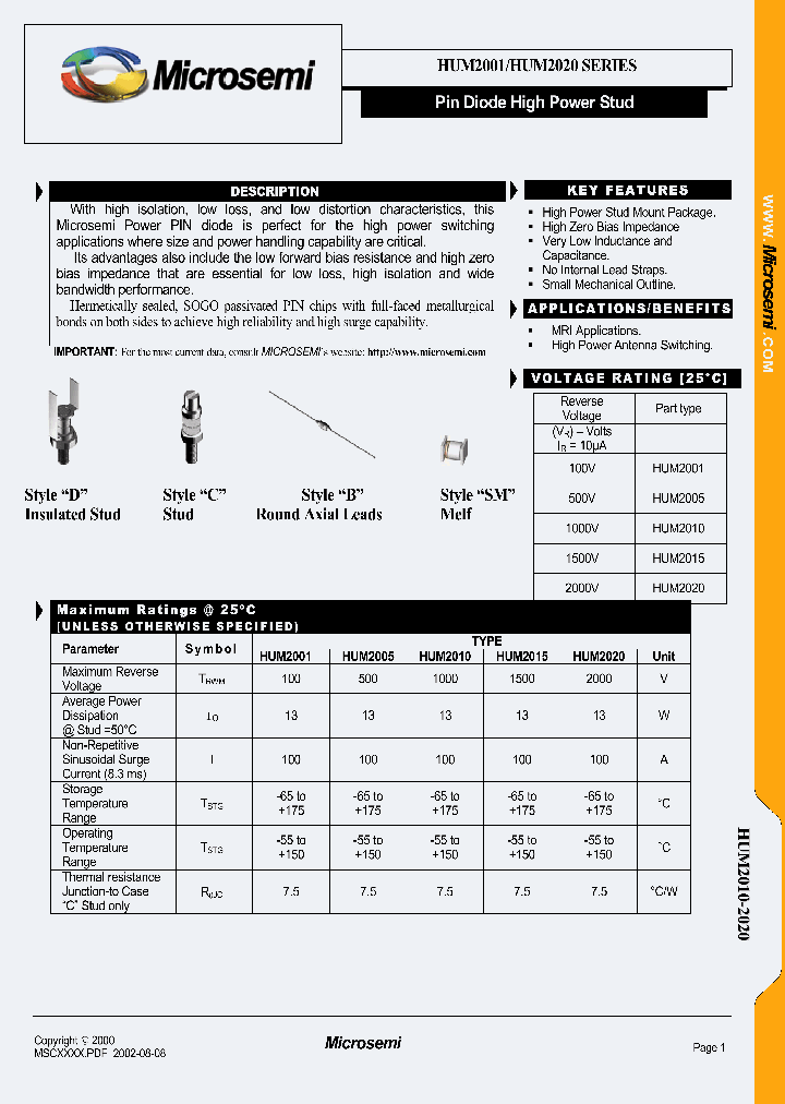 HUM2001_1170952.PDF Datasheet