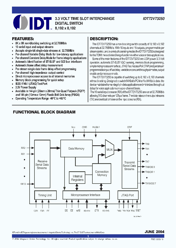 IDT72V73250DA_1253965.PDF Datasheet