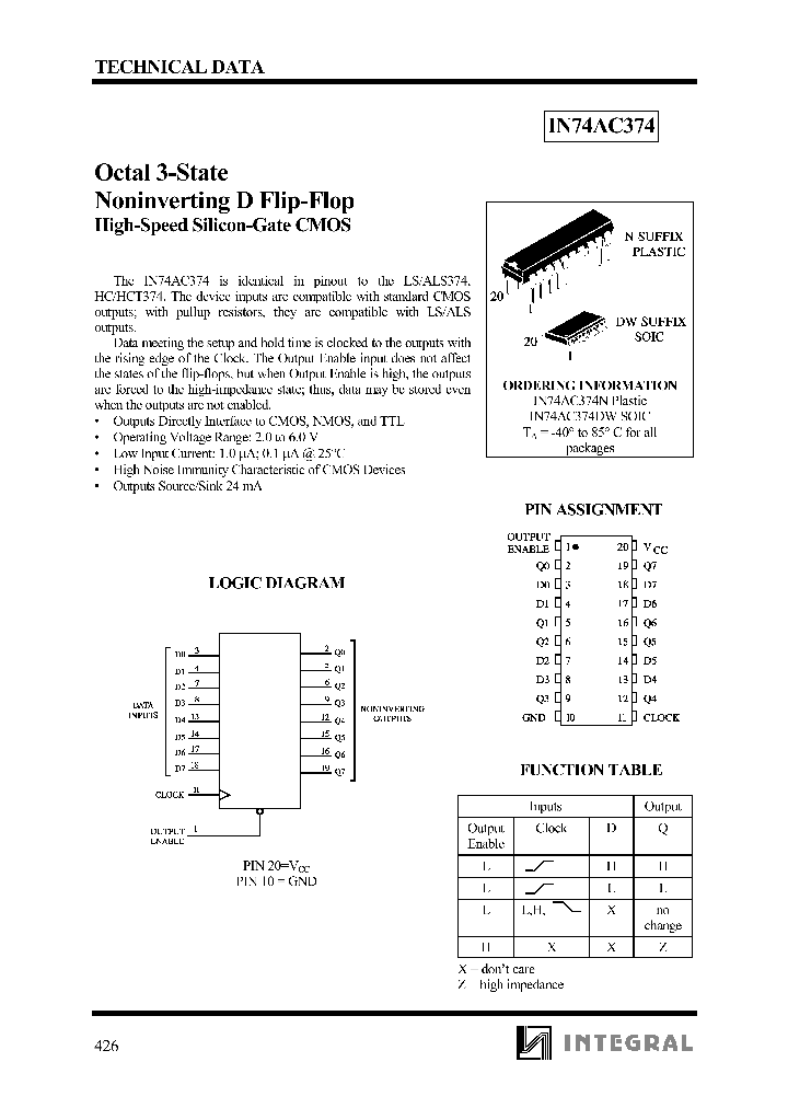 IN74AC374N_1254705.PDF Datasheet