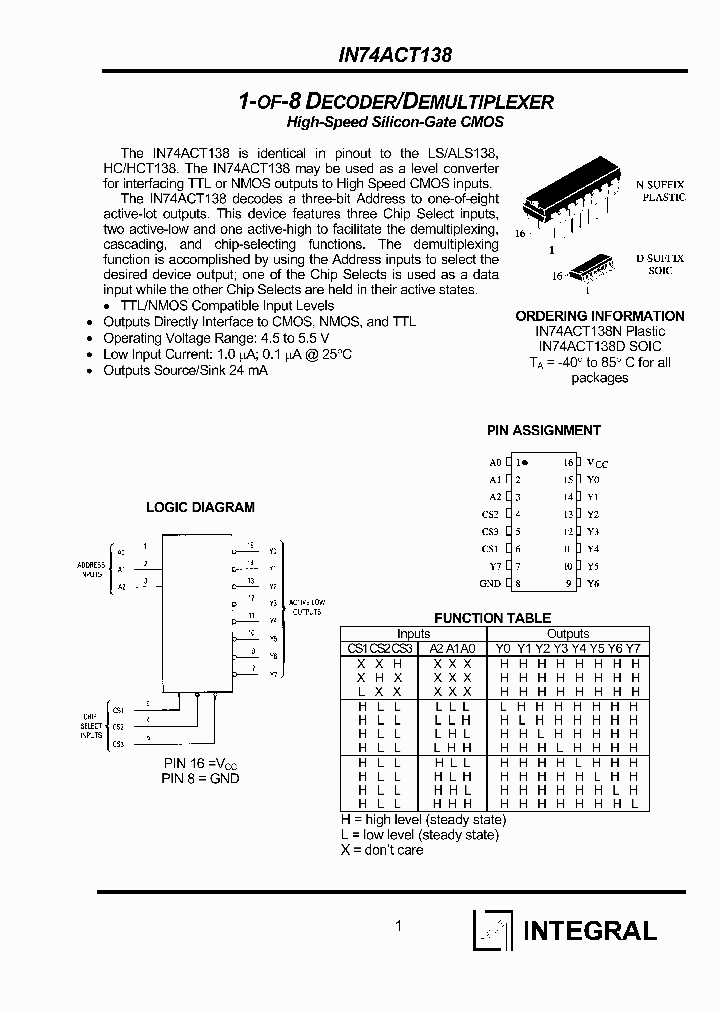 IN74ACT138N_1254722.PDF Datasheet