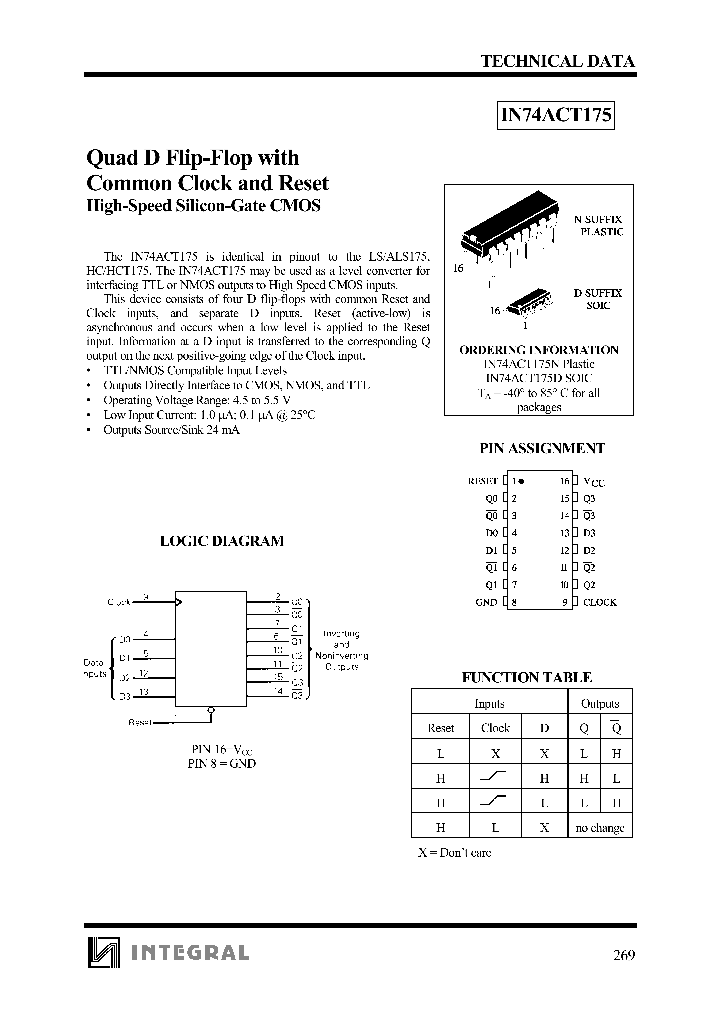 IN74ACT175N_1254733.PDF Datasheet