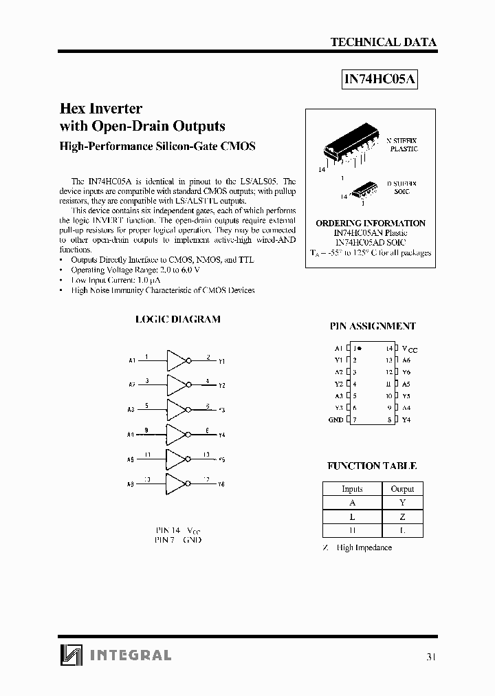 IN74HC05A_1254770.PDF Datasheet