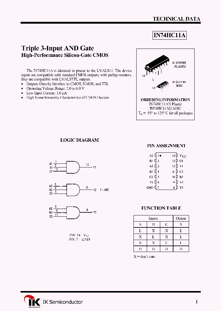 IN74HC11AN_1254774.PDF Datasheet