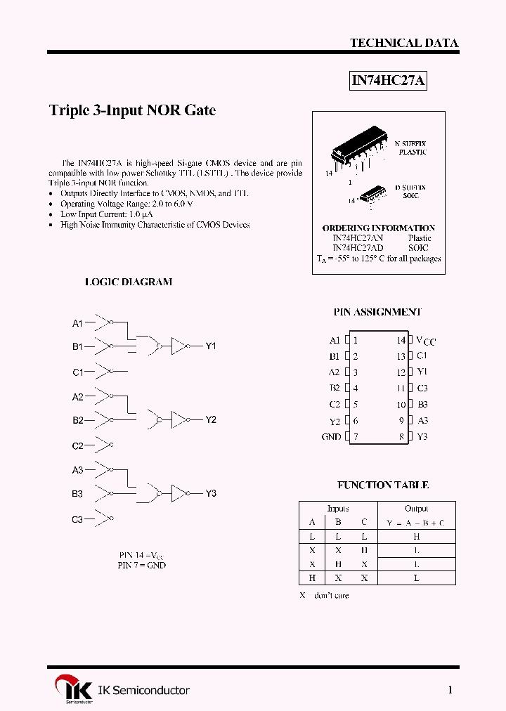 IN74HC27AN_1254799.PDF Datasheet