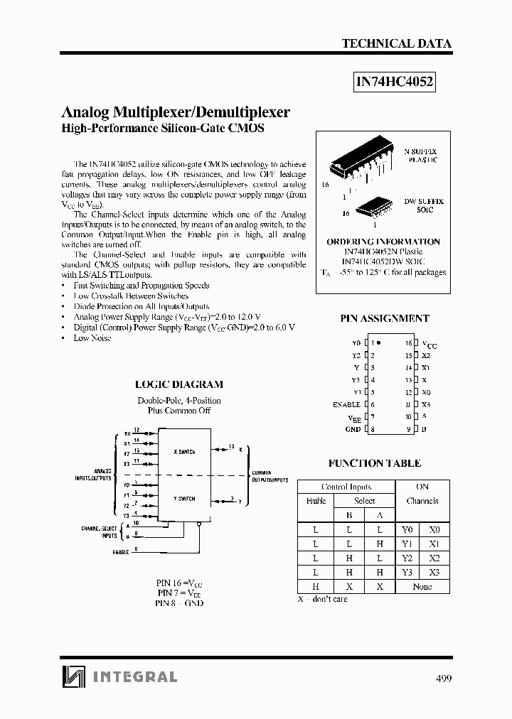 IN74HC4052N_1254810.PDF Datasheet