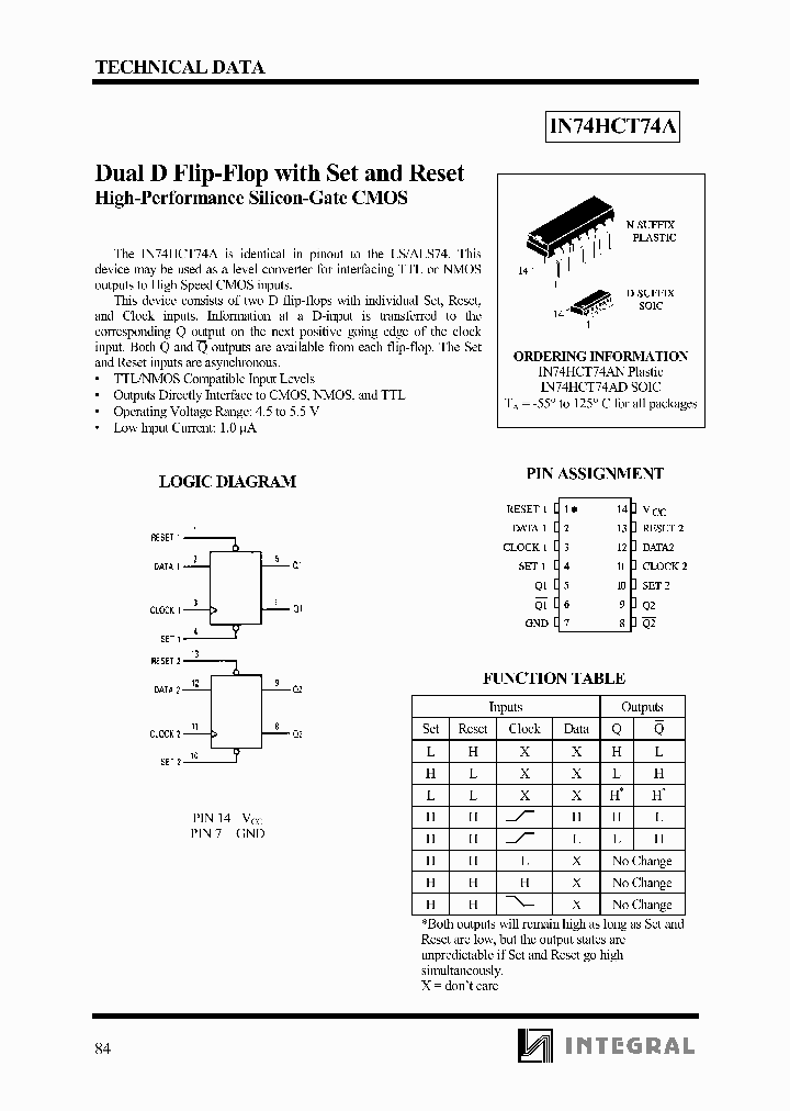 IN74HCT74AN_1254843.PDF Datasheet