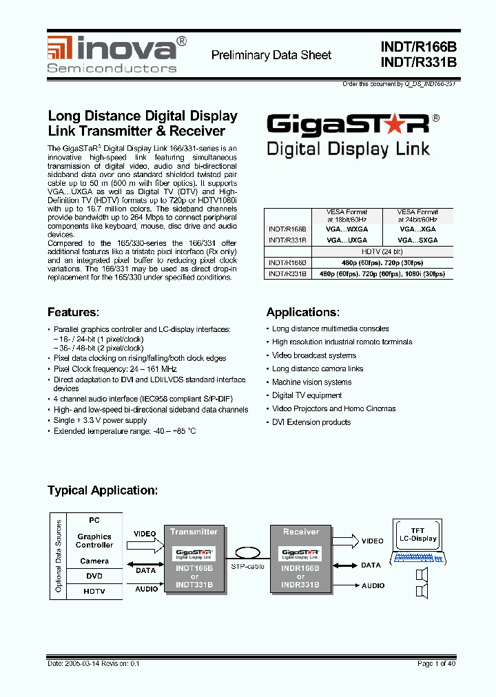 INDT331B_676396.PDF Datasheet