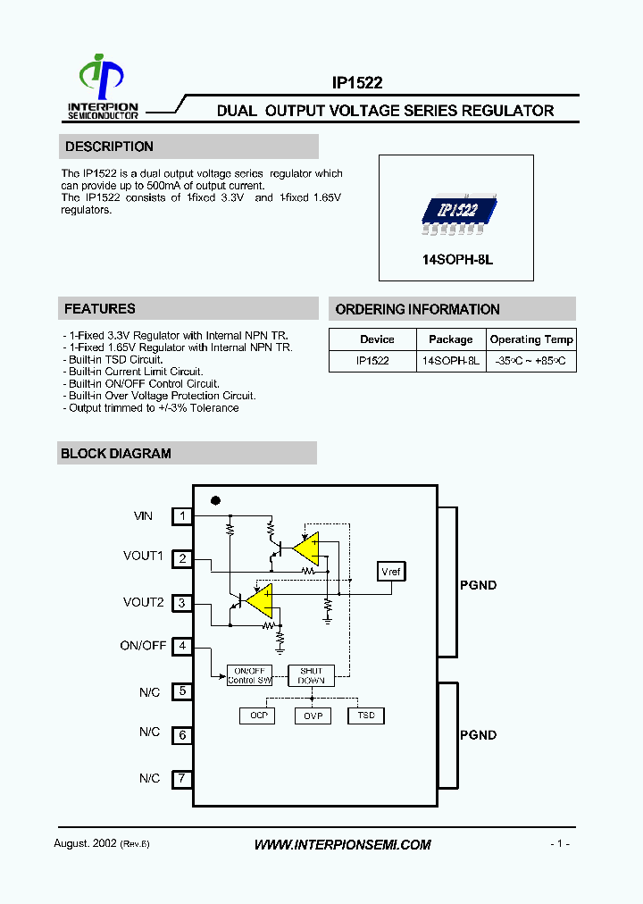 IP1522_1255002.PDF Datasheet