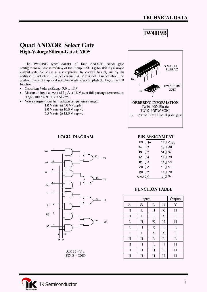 IW4019BN_1257907.PDF Datasheet