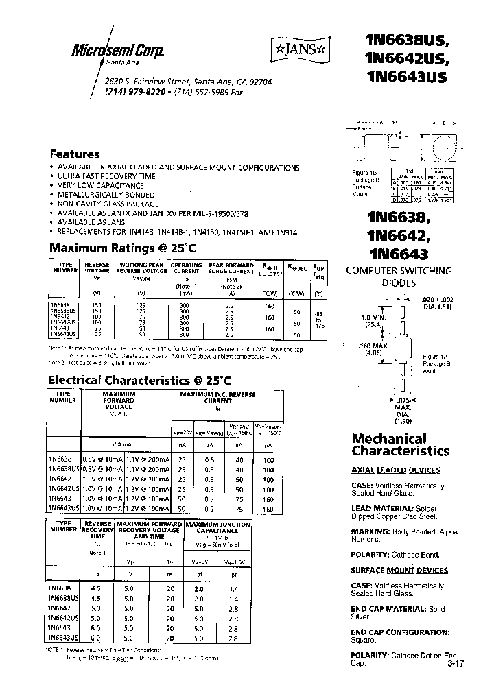 JANS1N6643US_1258444.PDF Datasheet