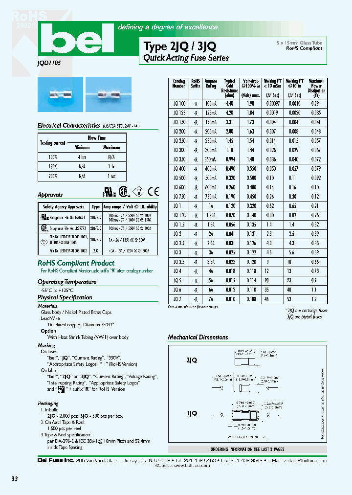 JQ1_928167.PDF Datasheet