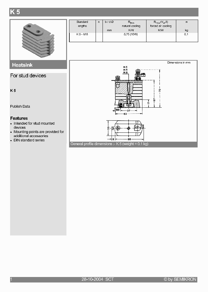 K5-M8_1259216.PDF Datasheet