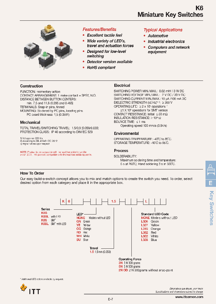 K6SL153N_673519.PDF Datasheet