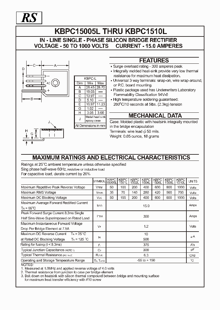 KBPC1510L_1259899.PDF Datasheet