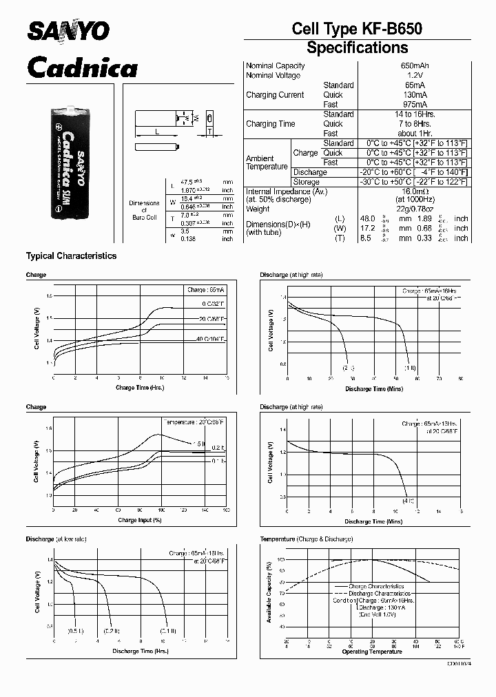 KFB650_1260293.PDF Datasheet